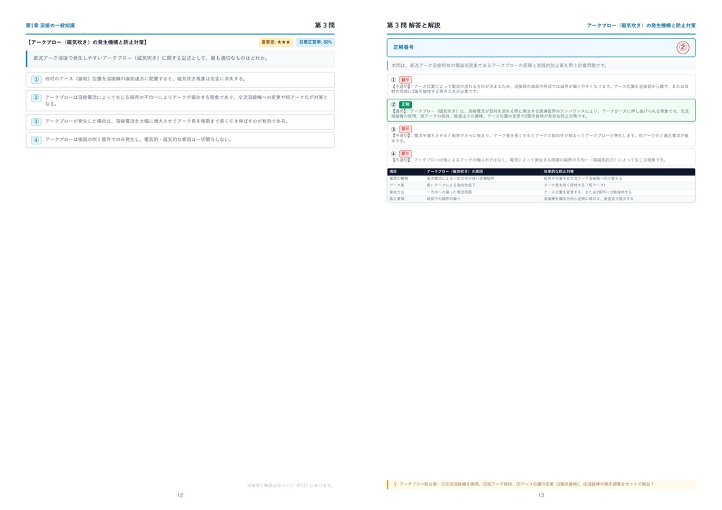 【2026年最新版】アーク溶接技能者(基本級) 厳選問題集(全320問・詳細解説・インフォグラフィック図解付き)