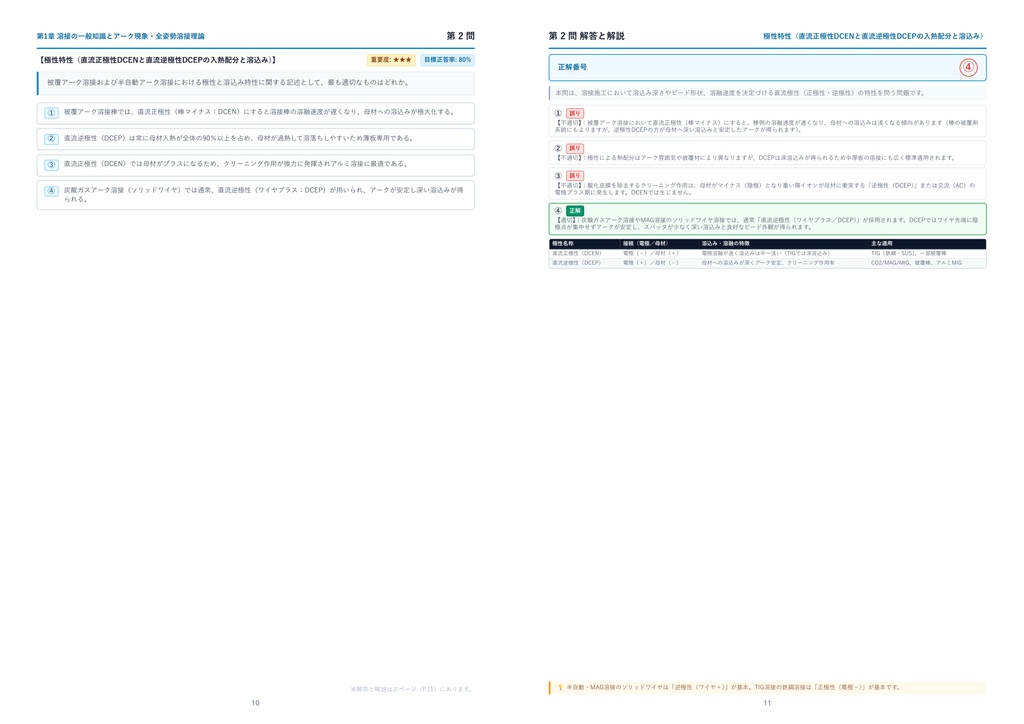 【2026年最新版】アーク溶接技能者(専門級) 厳選問題集(全320問・詳細解説・インフォグラフィック図解付き)