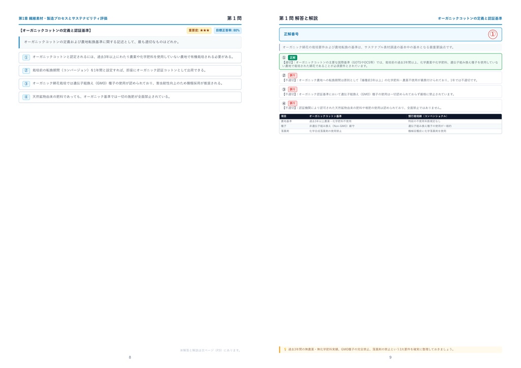 【2026年最新版】サステナブルファッション品質管理認定資格 1級 厳選問題集(全320問・詳細解説・インフォグラフィック図解付き)