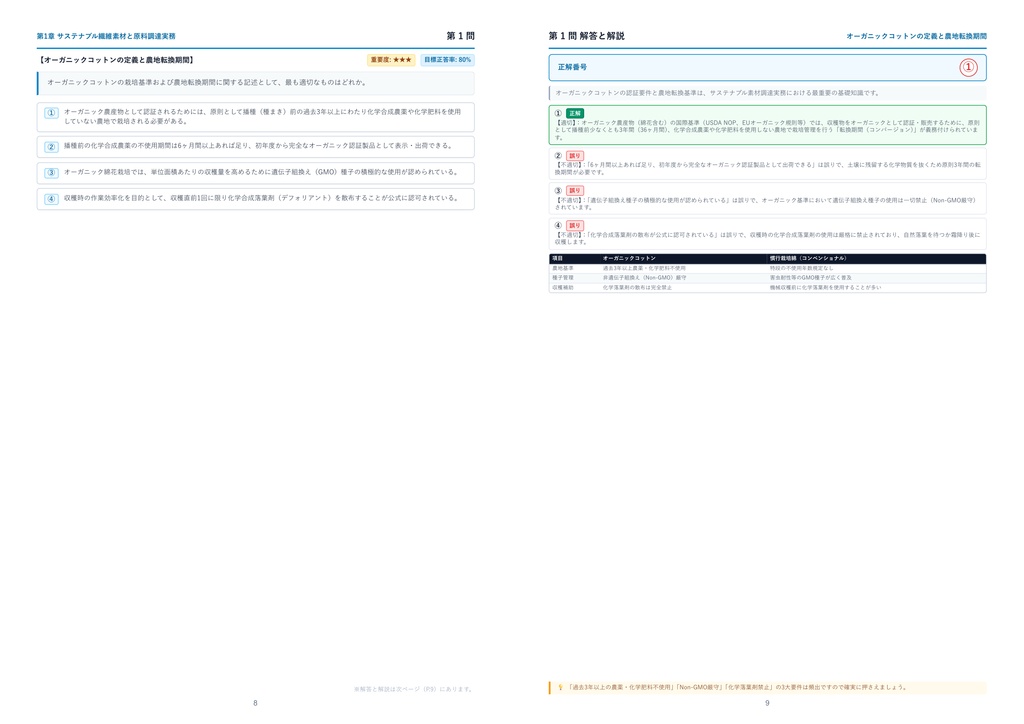 【2026年最新版】サステナブルファッション品質管理認定資格 2級 厳選問題集(全320問・詳細解説・インフォグラフィック図解付き)
