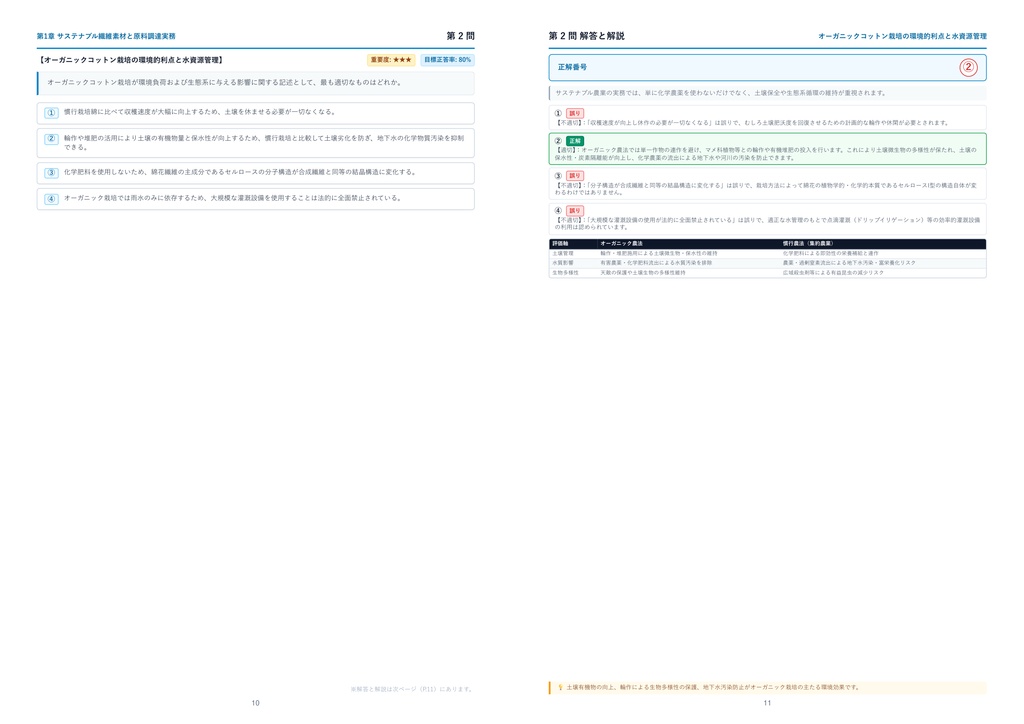 【2026年最新版】サステナブルファッション品質管理認定資格 2級 厳選問題集(全320問・詳細解説・インフォグラフィック図解付き)
