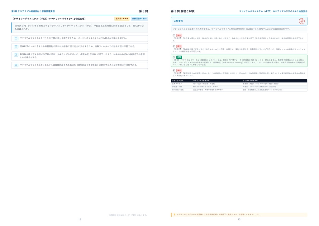 【2026年最新版】サステナブルファッション品質管理認定資格 2級 厳選問題集(全320問・詳細解説・インフォグラフィック図解付き)
