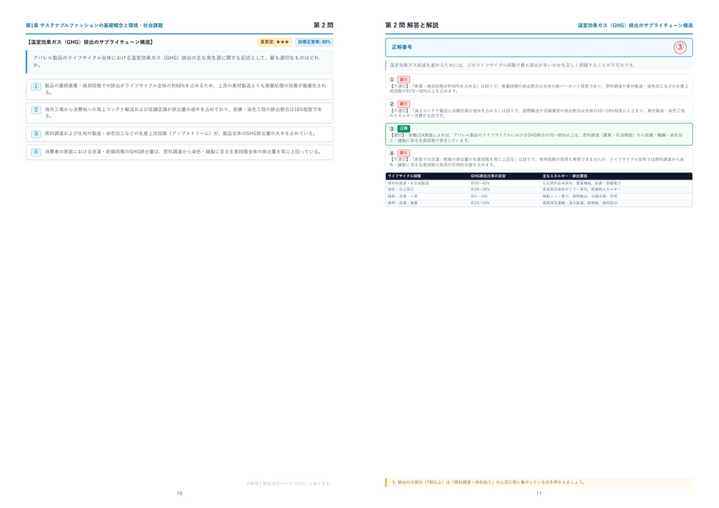 【2026年最新版】サステナブルファッション品質管理認定資格 3級 厳選問題集(全320問・詳細解説・インフォグラフィック図解付き)