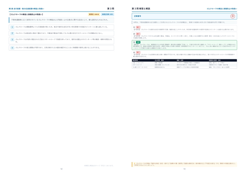 【2026年最新版】不整地運搬車両運転技能講習 厳選問題集(全320問・詳細解説・インフォグラフィック図解付き)