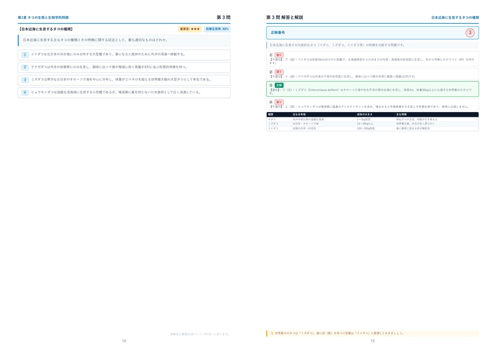 【2026年最新版】播州・明石たこ検定 厳選問題集(全310問・詳細解説・インフォグラフィック図解付き)