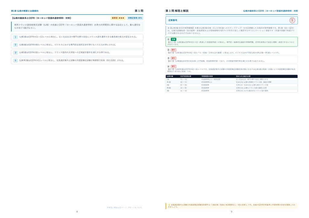 【2026年最新版】実用フランス語技能検定試験 厳選問題集(全310問・詳細解説・インフォグラフィック図解付き)