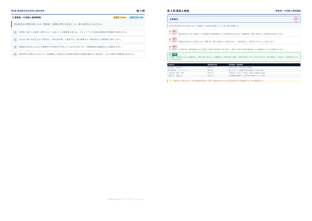 【2026年最新版】景品表示法務検定試験 厳選問題集(全320問・詳細解説・インフォグラフィック図解付き)