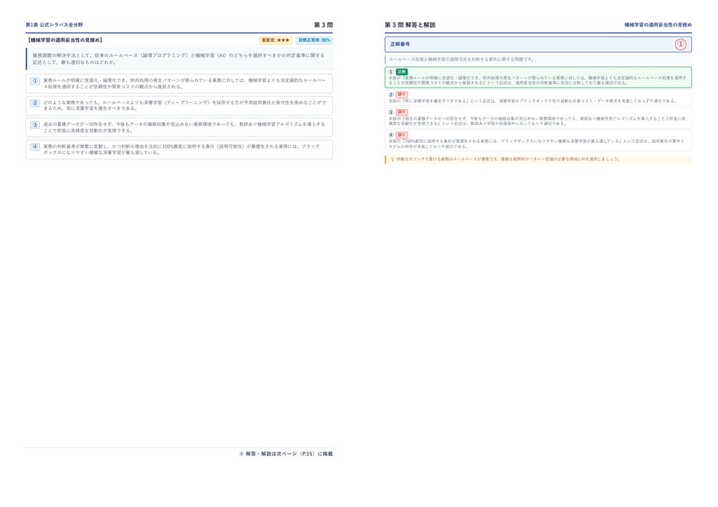 【2026年最新版】人工知能プロジェクトマネージャー試験 2級 厳選問題集(全310問・詳細解説・インフォグラフィック図解付き)