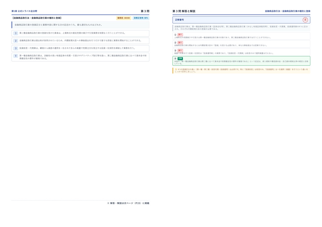【2026年最新版】証券外務員 厳選問題集(全340問・詳細解説・インフォグラフィック図解付き)