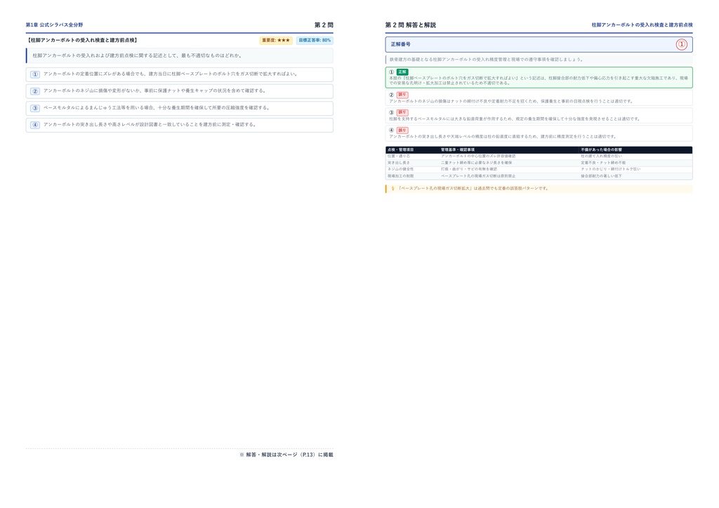 【2026年最新版】建築物等の鉄骨の組立て等作業主任者 厳選問題集(全350問・詳細解説・インフォグラフィック図解付き)