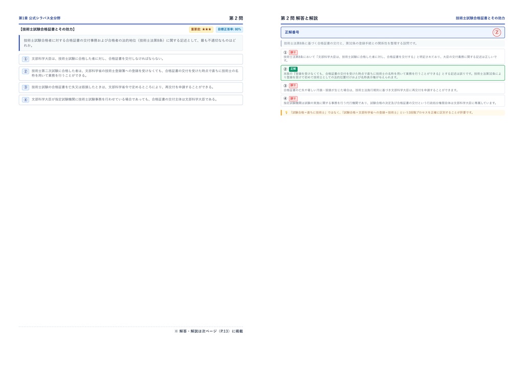 【2026年最新版】技術士(建設部門) 厳選問題集(全350問・詳細解説・インフォグラフィック図解付き)
