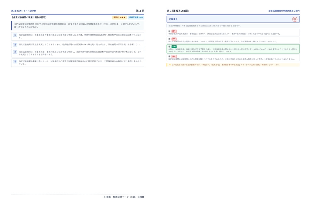 【2026年最新版】技術士(建設部門) 厳選問題集(全350問・詳細解説・インフォグラフィック図解付き)