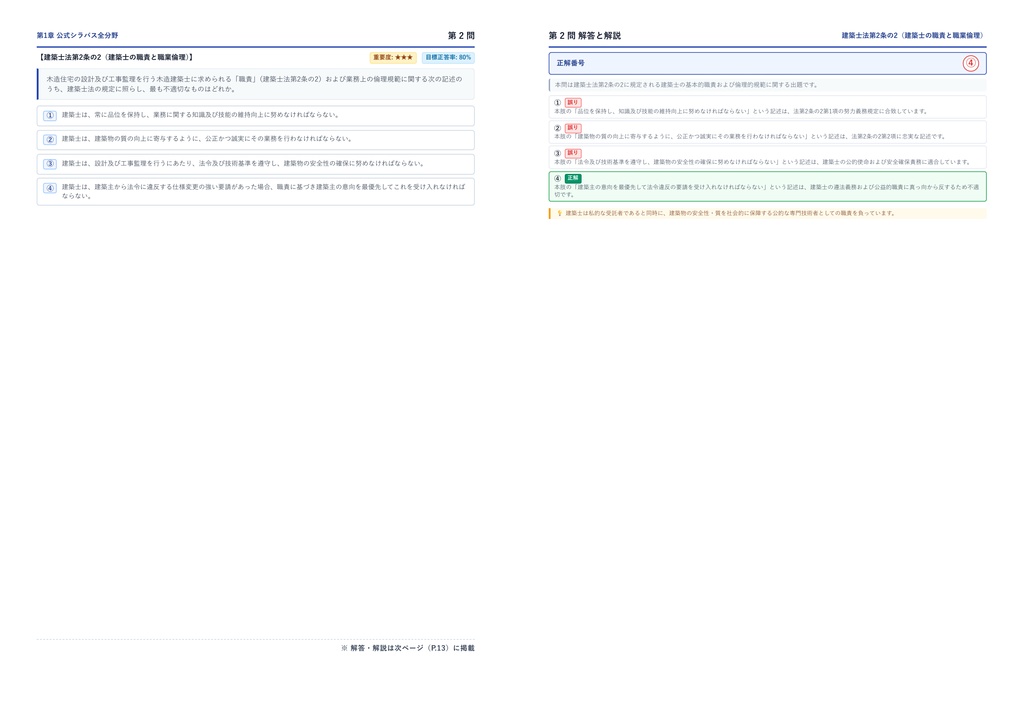 【2026年最新版】木造建築士 厳選問題集(全400問・詳細解説・インフォグラフィック図解付き)