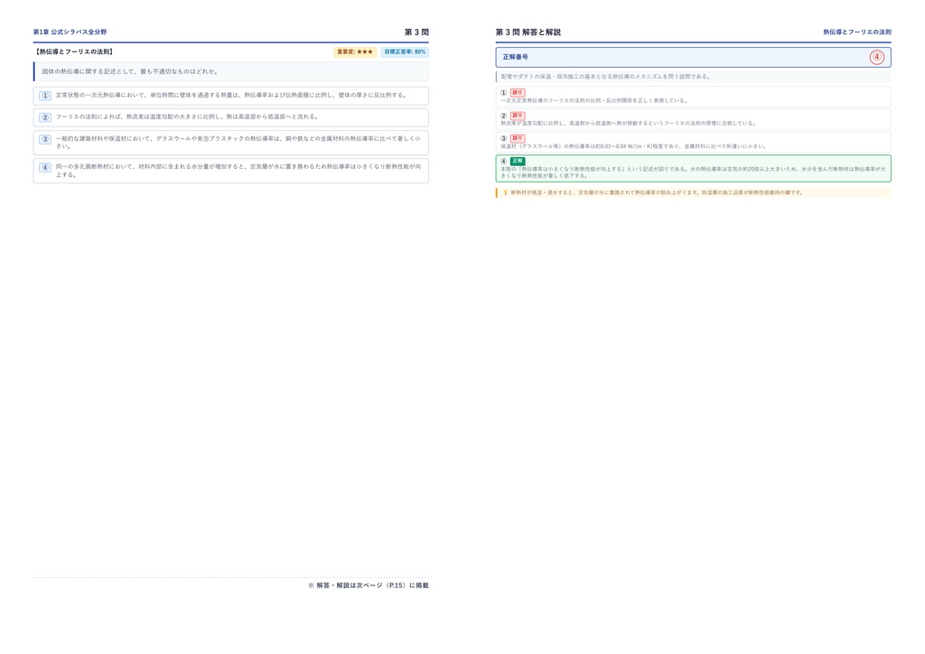 【2026年最新版】管工事施工管理技士 厳選問題集(全330問・詳細解説・インフォグラフィック図解付き)