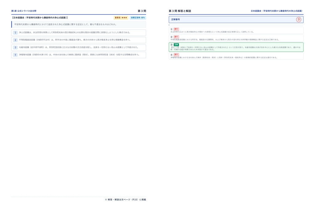 【2026年最新版】造園施工管理技士 厳選問題集(全330問・詳細解説・インフォグラフィック図解付き)