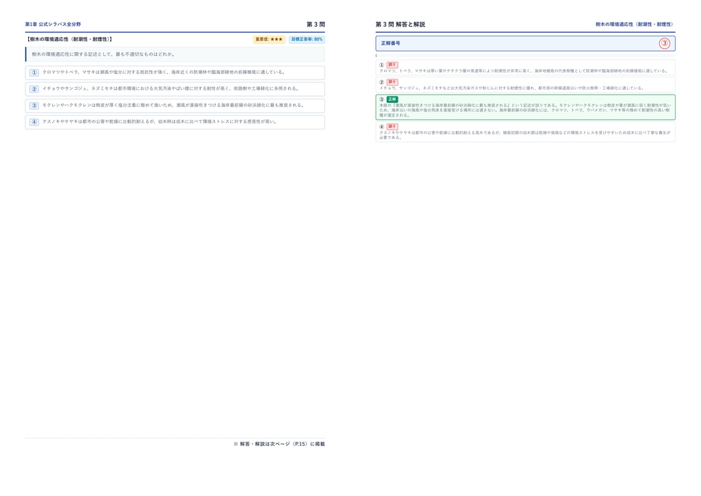 【2026年最新版】造園施工管理技士補 厳選問題集(全330問・詳細解説・インフォグラフィック図解付き)