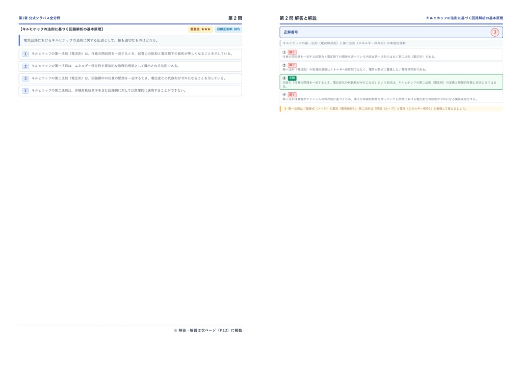 【2026年最新版】工事担任者(第一級デジタル通信) 厳選問題集(全350問・詳細解説・インフォグラフィック図解付き)
