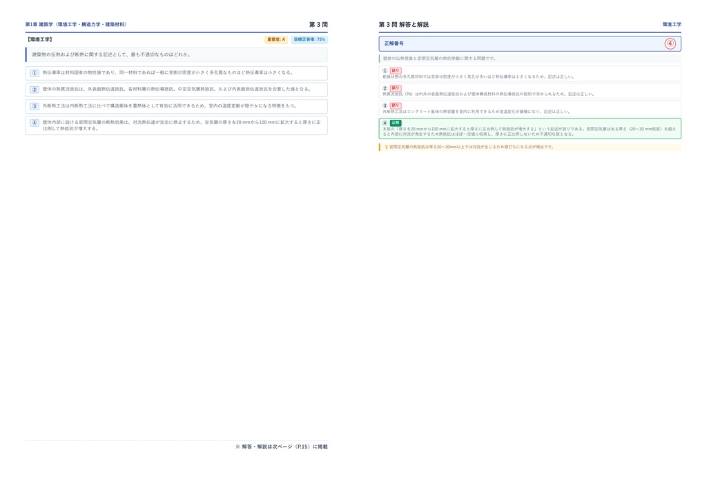 【2026年最新版】1級建築施工管理技士補 厳選問題集(全300問・詳細解説・インフォグラフィック図解付き)