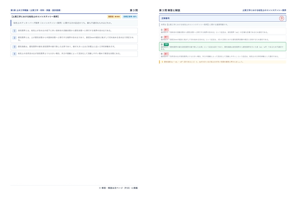 【2026年最新版】LIC-0489 1級建設機械施工管理技士補 厳選問題集(全300問・詳細解説・インフォグラフィック図解付き)