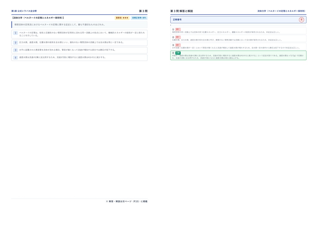 【2026年最新版】LIC-0490 1級管工事施工管理技士 厳選問題集(全330問・詳細解説・インフォグラフィック図解付き)