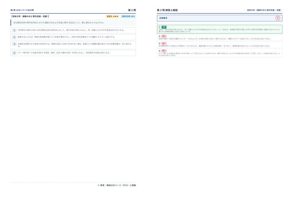 【2026年最新版】LIC-0490 1級管工事施工管理技士 厳選問題集(全330問・詳細解説・インフォグラフィック図解付き)
