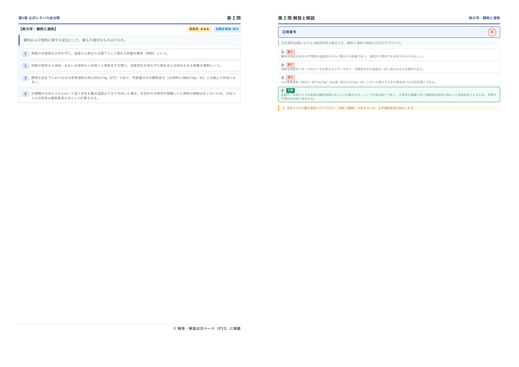 【2026年最新版】LIC-0491級管工事施工管理技士補 厳選問題集(全330問・詳細解説・インフォグラフィック図解付き)