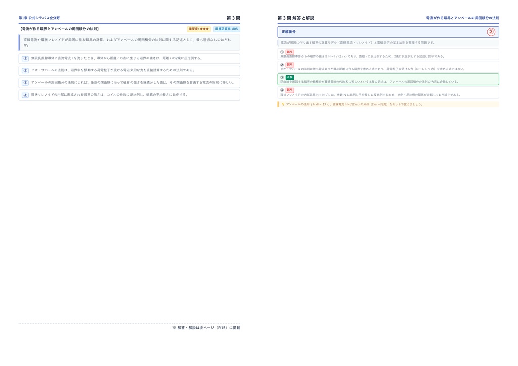 【2026年最新版】LIC-0493 1級電気工事施工管理技士補 厳選問題集(全330問・詳細解説・インフォグラフィック図解付き)