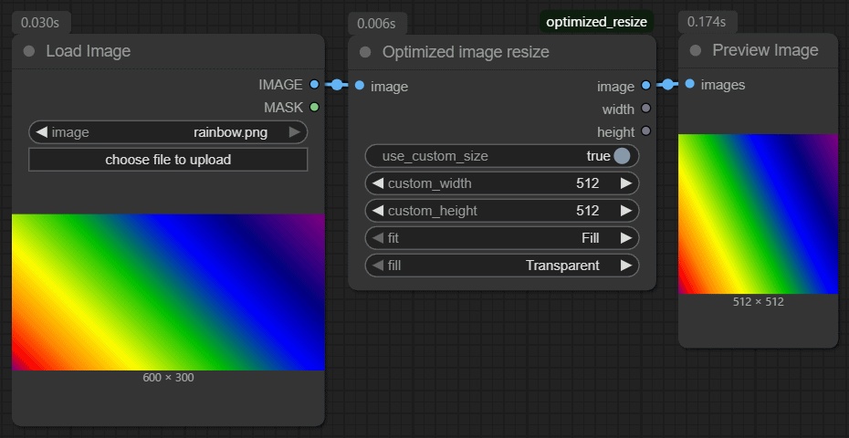 ComfyUI イメージ最適化リサイズ