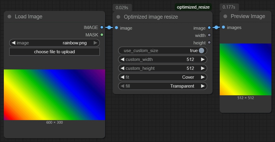 ComfyUI イメージ最適化リサイズ