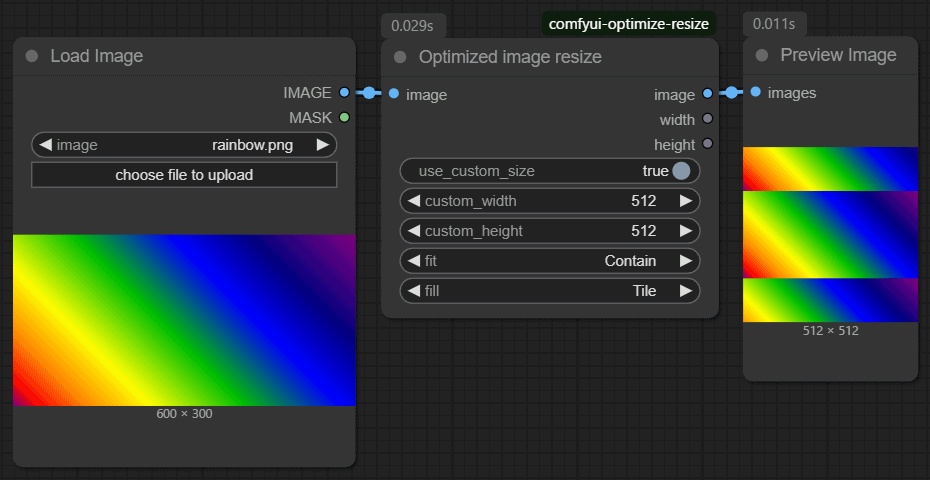 ComfyUI イメージ最適化リサイズ