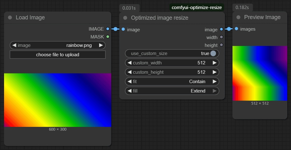 ComfyUI イメージ最適化リサイズ