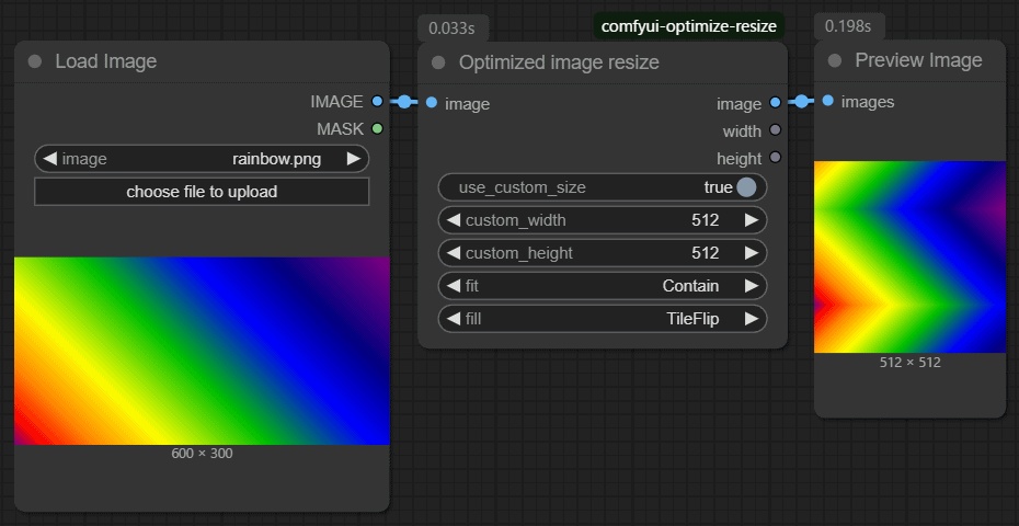 ComfyUI イメージ最適化リサイズ