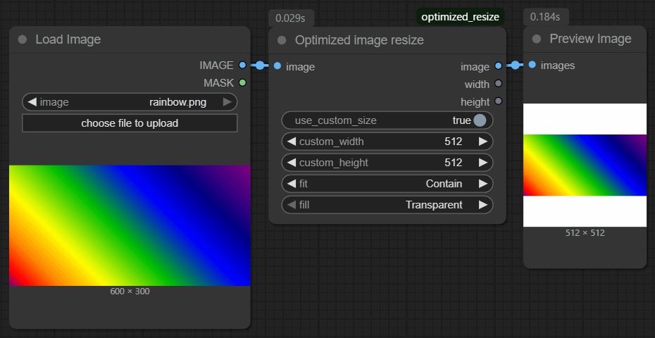 ComfyUI イメージ最適化リサイズ