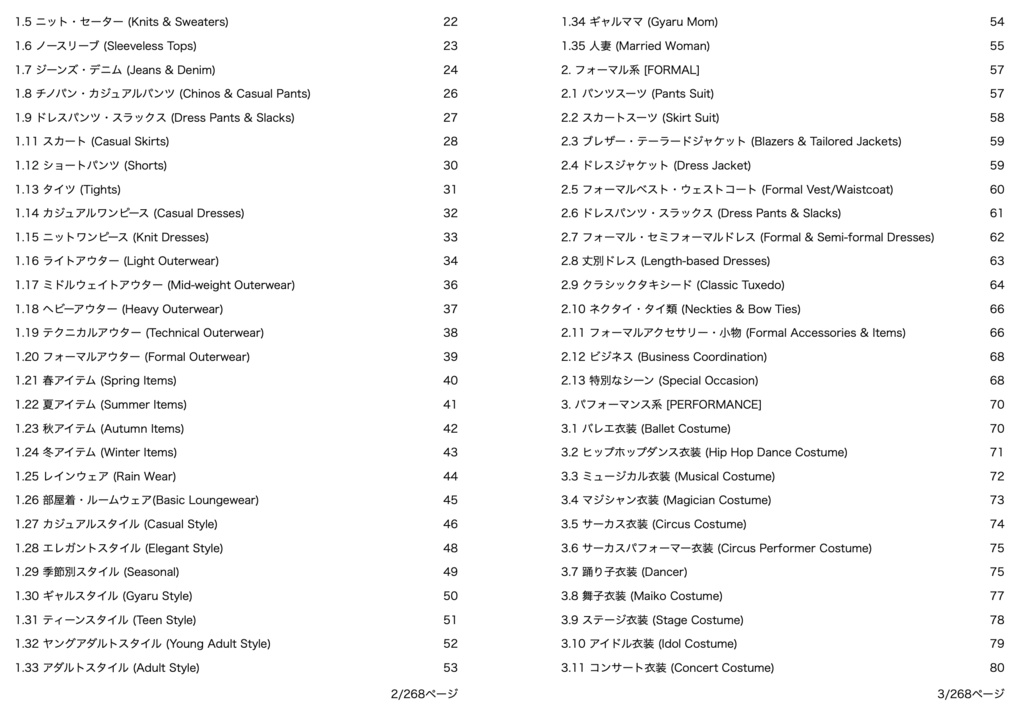 衣装・髪型・アクセサリー系プロンプト辞典【NovelAIメイン】