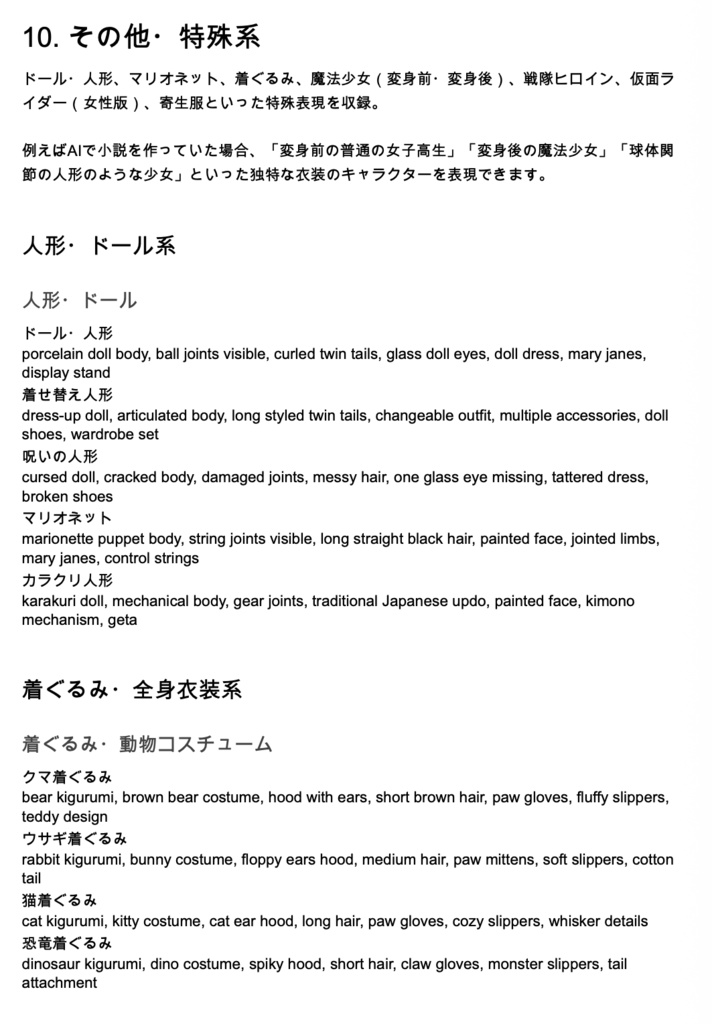 衣装・髪型・アクセサリー系プロンプト辞典【NovelAIメイン】