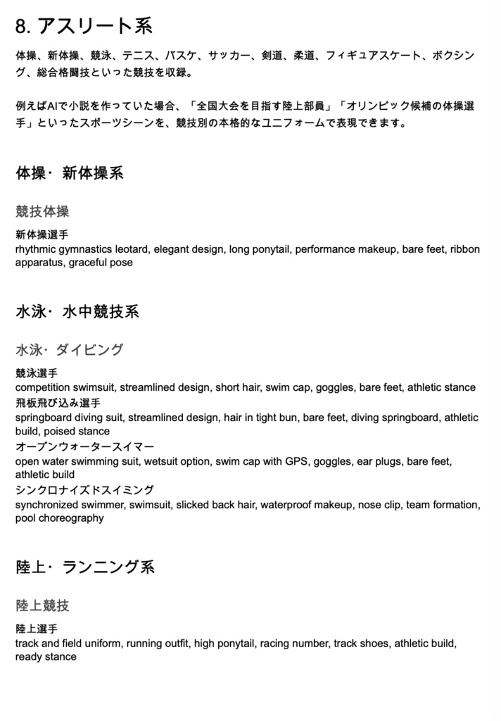 衣装・髪型・アクセサリー系プロンプト辞典【NovelAIメイン】