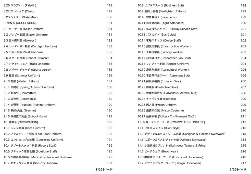 衣装・髪型・アクセサリー系プロンプト辞典【NovelAIメイン】