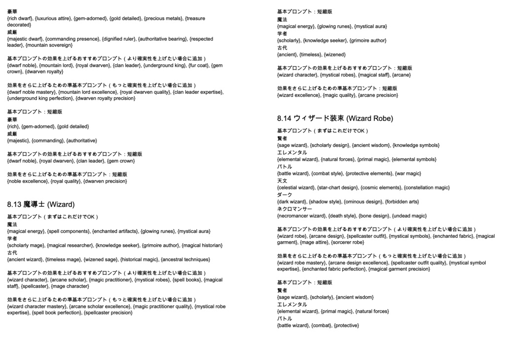 衣装・髪型・アクセサリー系プロンプト辞典【NovelAIメイン】