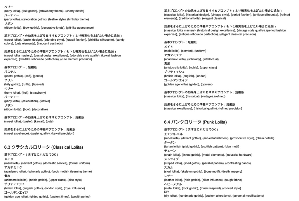 衣装・髪型・アクセサリー系プロンプト辞典【NovelAIメイン】