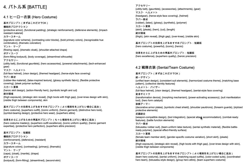 衣装・髪型・アクセサリー系プロンプト辞典【NovelAIメイン】