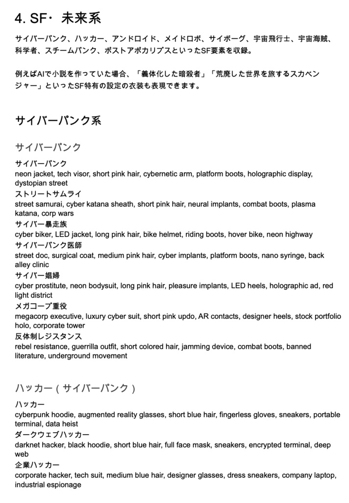 衣装・髪型・アクセサリー系プロンプト辞典【NovelAIメイン】