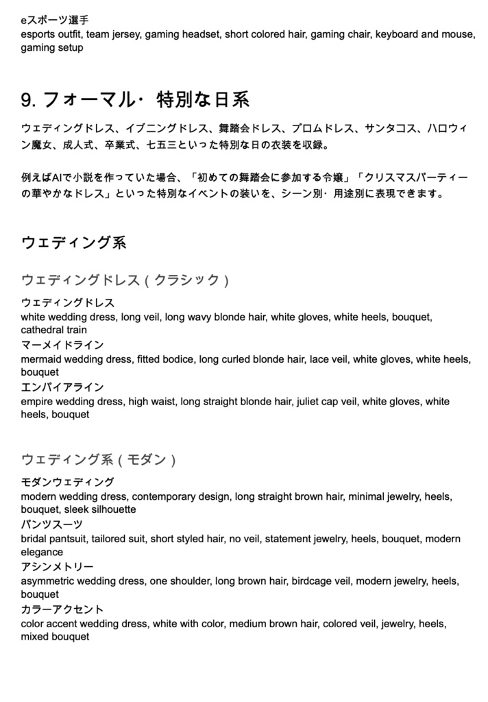 衣装・髪型・アクセサリー系プロンプト辞典【NovelAIメイン】