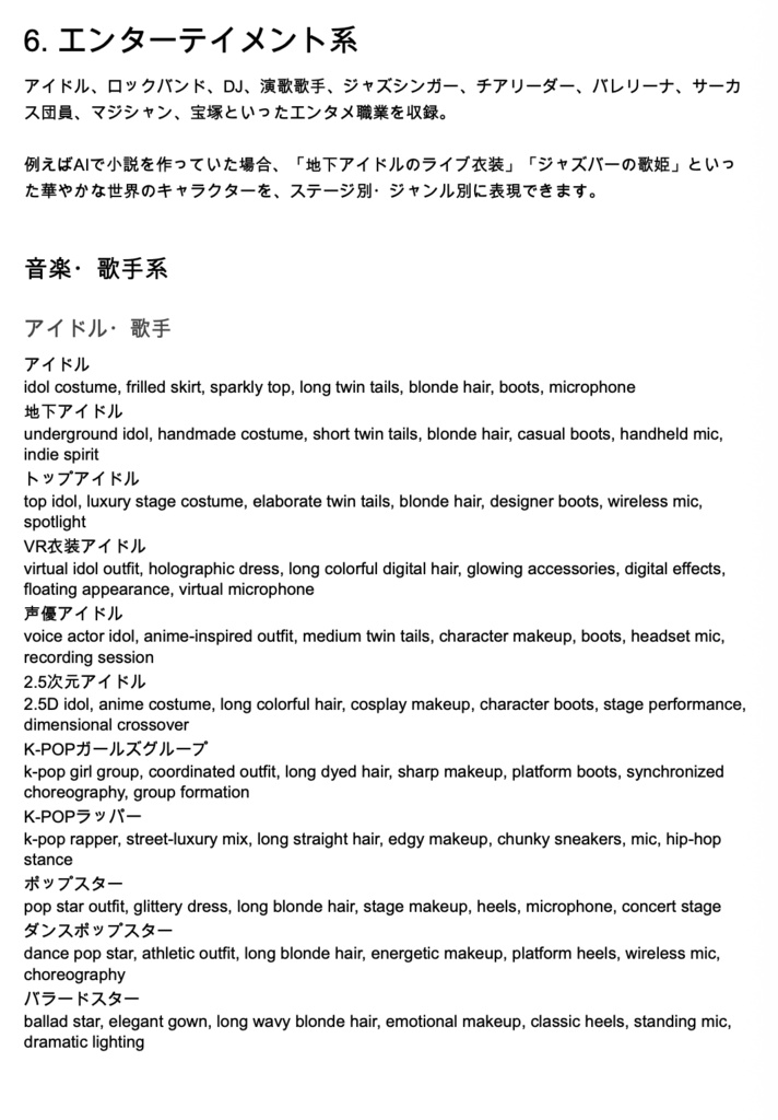 衣装・髪型・アクセサリー系プロンプト辞典【NovelAIメイン】