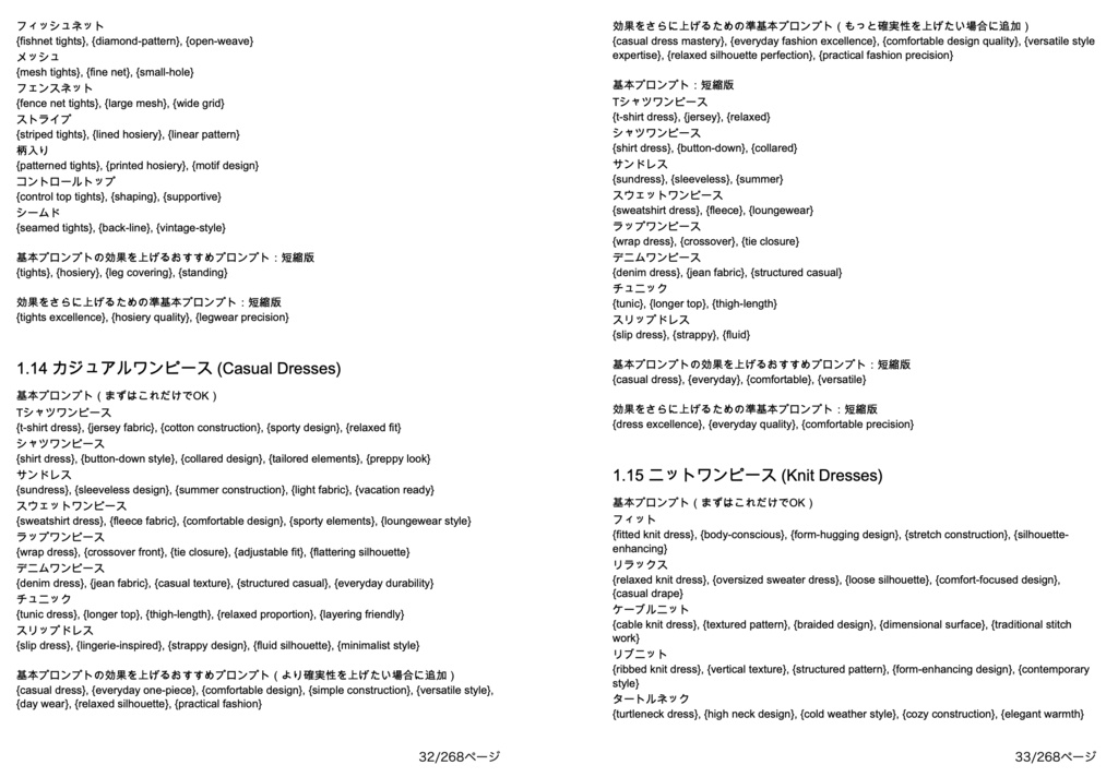 衣装・髪型・アクセサリー系プロンプト辞典【NovelAIメイン】