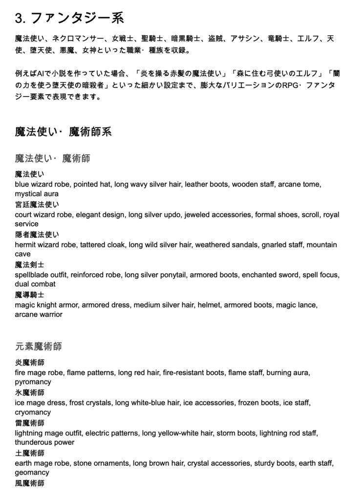 衣装・髪型・アクセサリー系プロンプト辞典【NovelAIメイン】