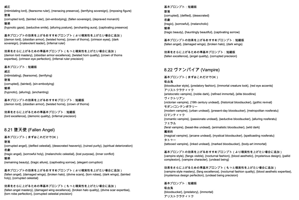 衣装・髪型・アクセサリー系プロンプト辞典【NovelAIメイン】