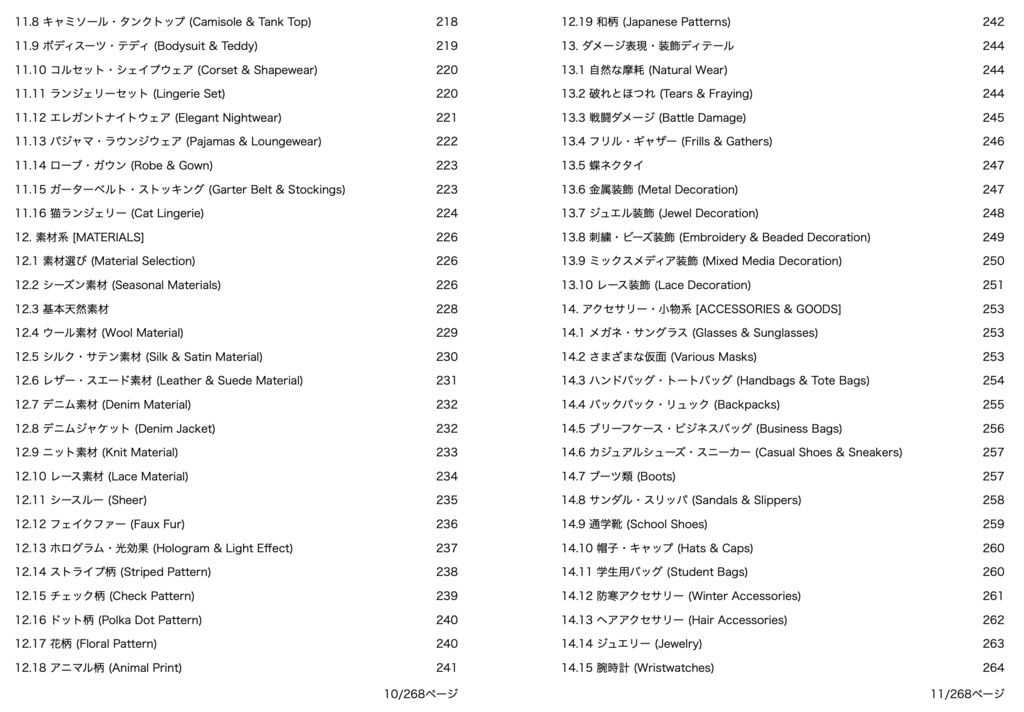 衣装・髪型・アクセサリー系プロンプト辞典【NovelAIメイン】