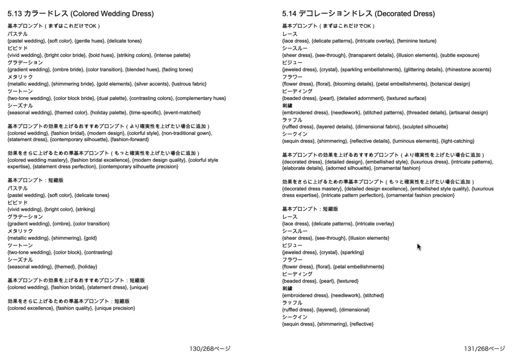 衣装・髪型・アクセサリー系プロンプト辞典【NovelAIメイン】