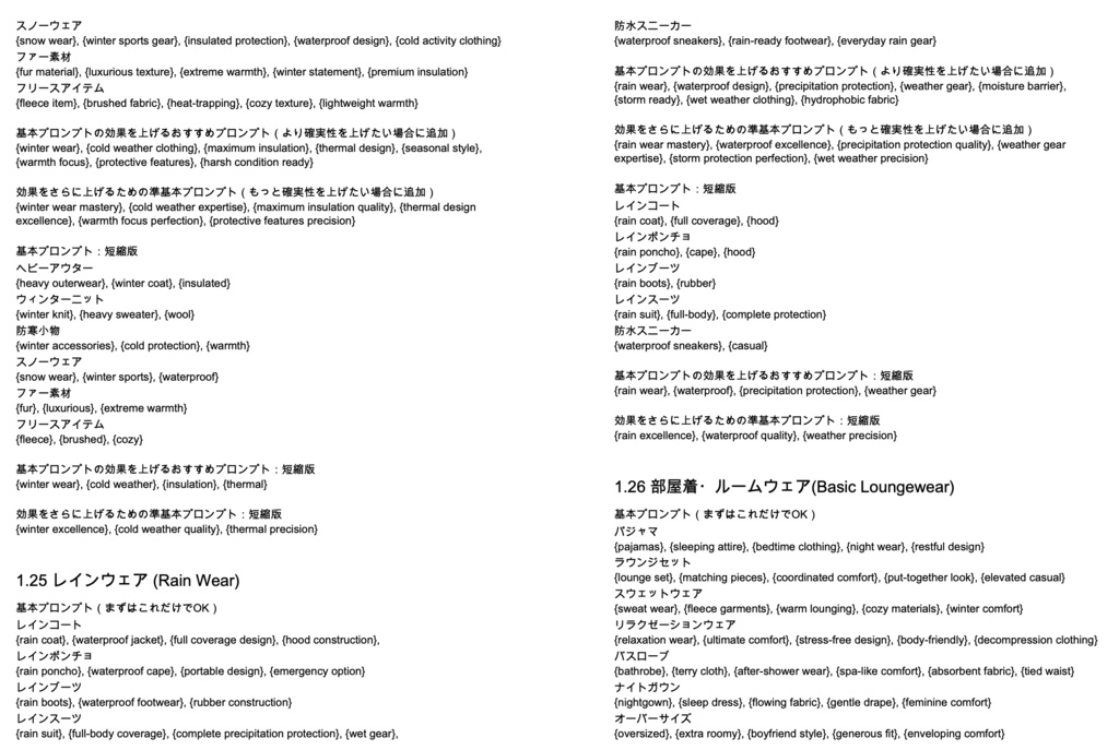 衣装・髪型・アクセサリー系プロンプト辞典【NovelAIメイン】