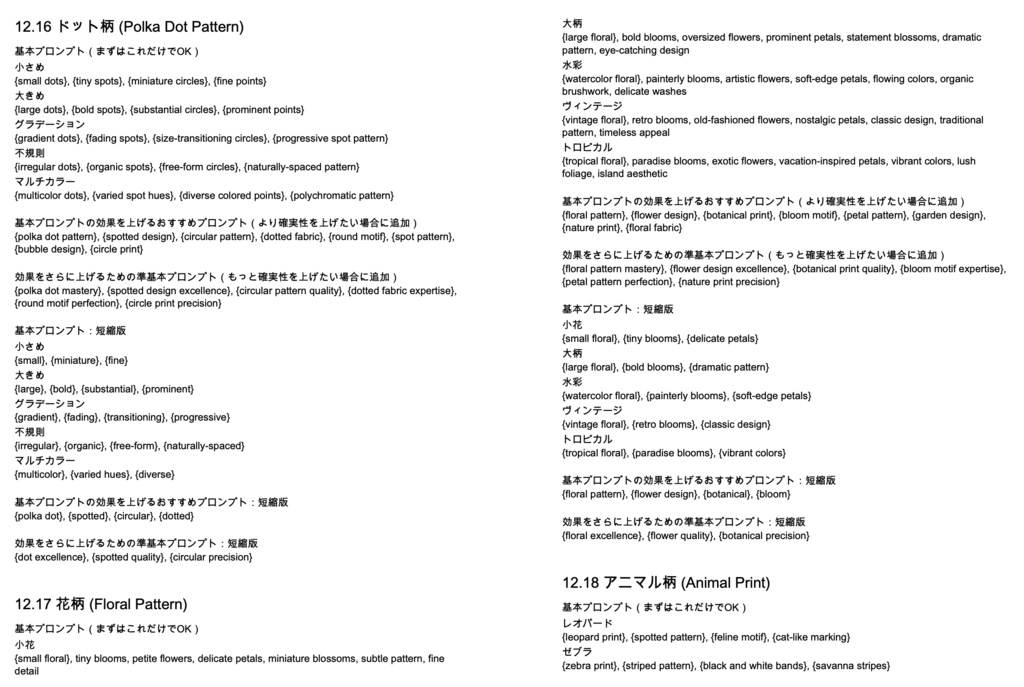 衣装・髪型・アクセサリー系プロンプト辞典【NovelAIメイン】
